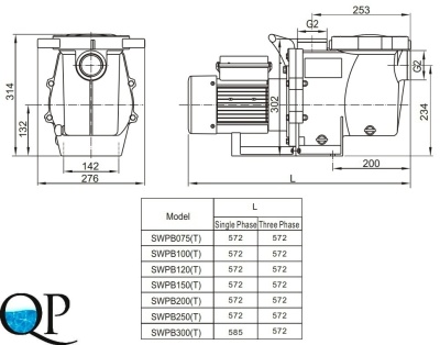 SWPB 2