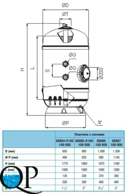 DELTA 10 2 сопл