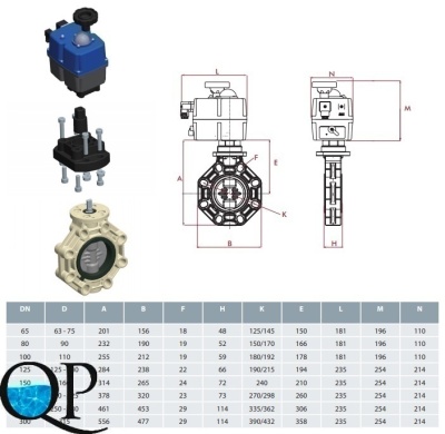 Затвор дисковый промышленной серии с электроприводом J+J 2