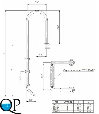 MURO 3 Standard