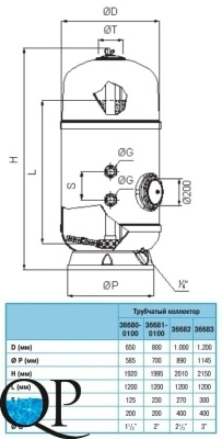 DELTA 12 2 кол
