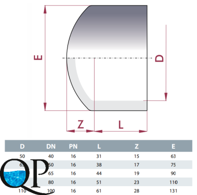 Заглушка ПВХ IDRANIA (клеевая) 2
