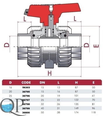 Кран шаровой ПП (PPH) CEPEX серия IND (уплотнение шара PTFE, остальные FPM), разборные муфтовые окончания (раструбная сварка) 2