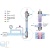 UV-C OZONE 2
