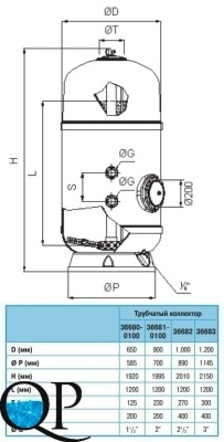 DELTA 12 2 кол