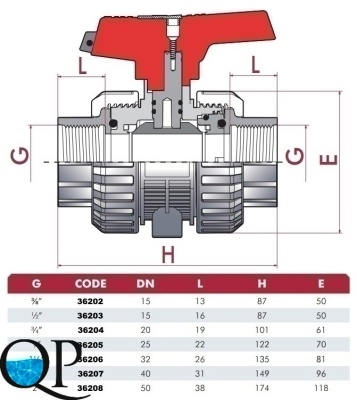 Кран шаровой ПП (PPH) CEPEX серия IND (уплотнение шара PTFE, остальные EPDM), разборные муфтовые окончания (внутр. резьба BSP) 2