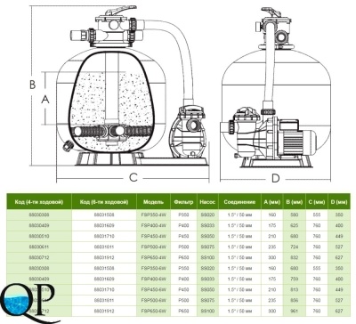 FSP350-650 3