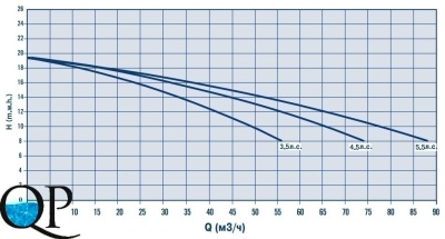 MAXIM 3