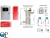 EASY SALT NEXT 2 pH-ORP EASY SALT NEXT 2 pH-ORP