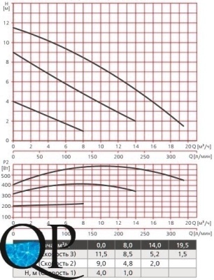 RA1-F 40-120 400 50 , RA2-F 40-120 400 50 3