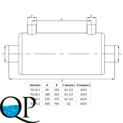 ТО ГОРИЗОНТАЛЬНЫЙ 2