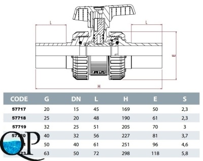 Кран шаровой ПП (PPH) CEPEX серия STD (уплотнение шара PE, остальные EPDM), окончания ПЭ для стыковойэлектромуфтовой сварки (для труб ПЭ) 2