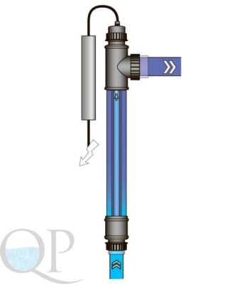 UV-C SALTWATER 2