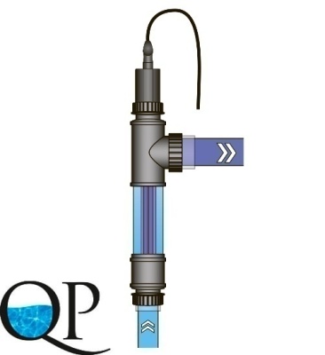 UV-C TECH SPA 2