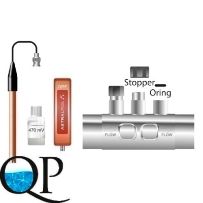S-Driver ORP