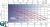 STP 3 25-120 STP 3 25-120