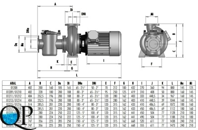 ARAL C-1500 2