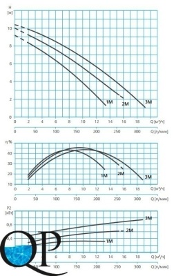 TIPER15 3
