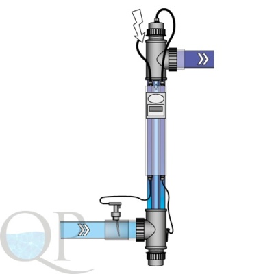 UV-C TIMER 2