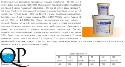 Хлоритэкс 2