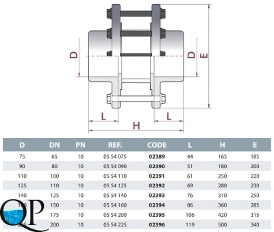 Стекло смотровое ПВХ, EPDM, SAN CEPEX (клеевое) 2