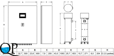 HELIOX UV LP 2 45-95