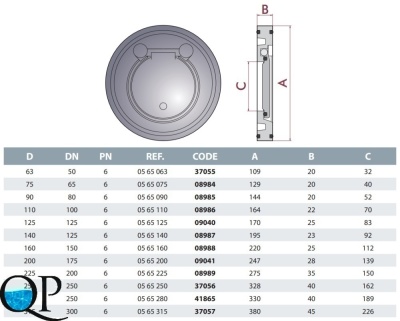 Клапан обратный межфланцевый ПВХ, CEPEX 2 EPDM