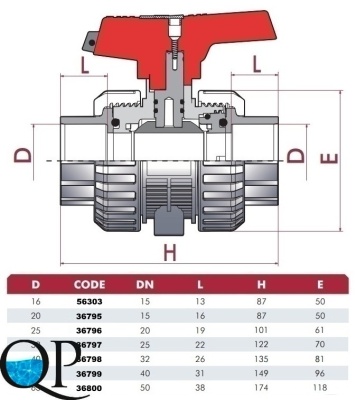 Кран шаровой ПП (PPH) CEPEX серия IND (уплотнение шара PTFE, остальные FPM), разборные муфтовые окончания (раструбная сварка) 2