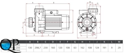 WIPER3 2