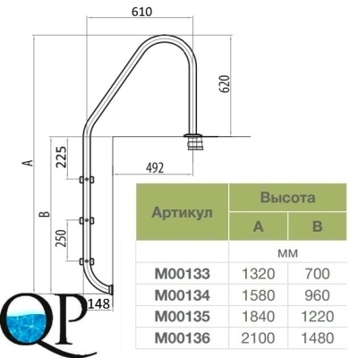 Basic Plus 3