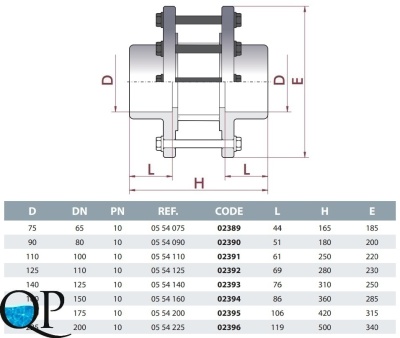 Стекло смотровое ПВХ, EPDM, SAN CEPEX (клеевое) 2