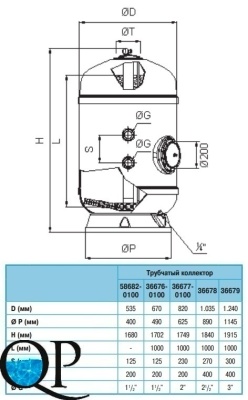 DELTA 10 2 кол